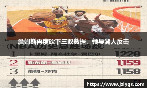 詹姆斯再度砍下三双数据，领导湖人反击
