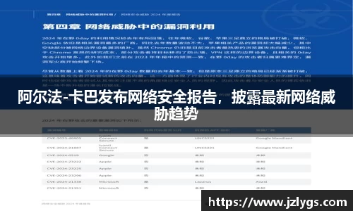 阿尔法-卡巴发布网络安全报告，披露最新网络威胁趋势